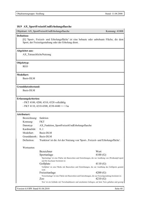 ATKIS®-Objektartenkatalog Basis-DLM 6.0