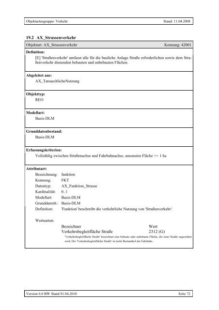 ATKIS®-Objektartenkatalog Basis-DLM 6.0