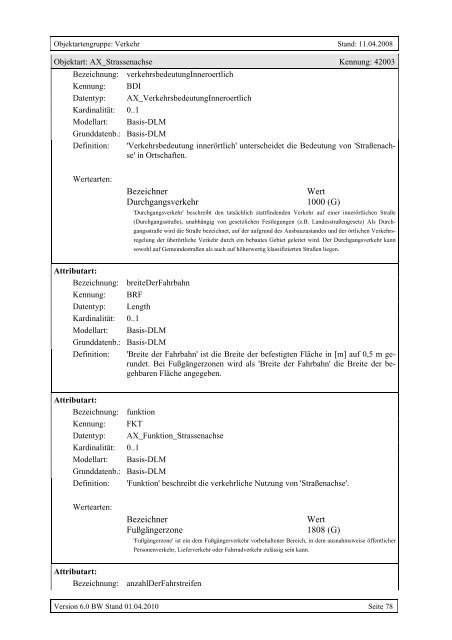 ATKIS®-Objektartenkatalog Basis-DLM 6.0