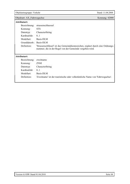 ATKIS®-Objektartenkatalog Basis-DLM 6.0