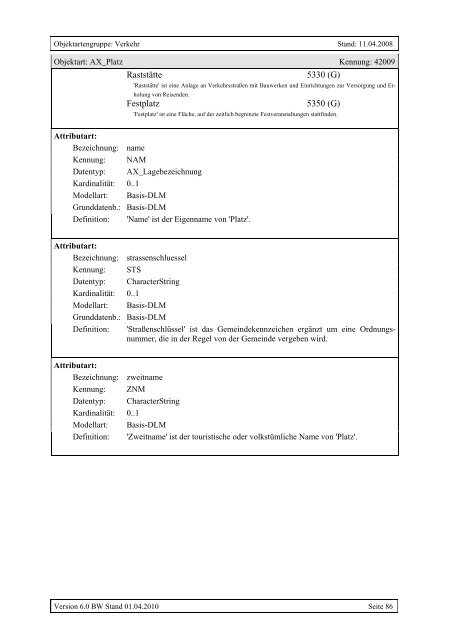 ATKIS®-Objektartenkatalog Basis-DLM 6.0