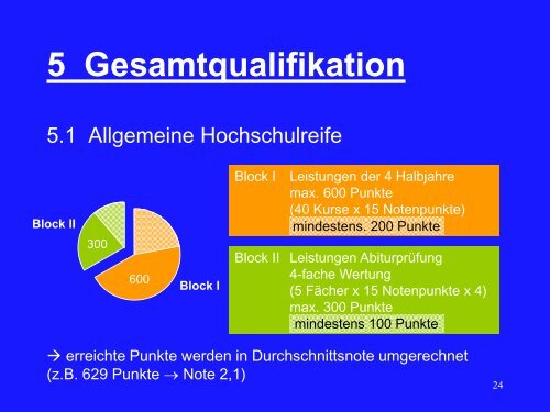 Die gymnasiale Oberstufe – Abitur 2010 - Gymnasium Bammental