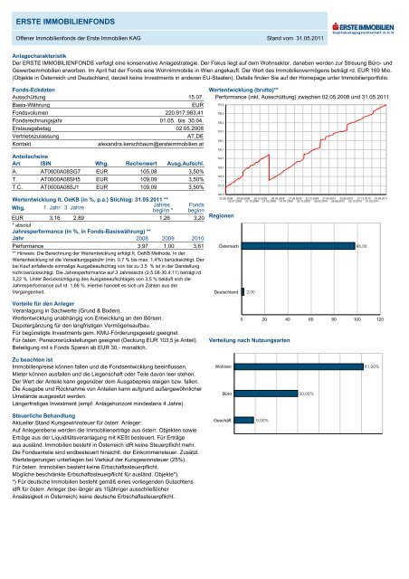 ERSTE IMMOBILIENFONDS