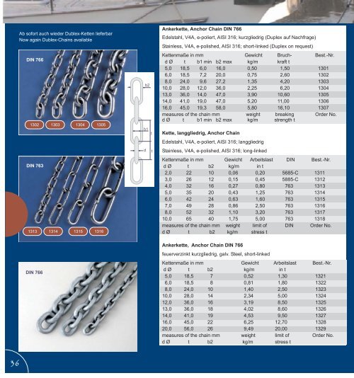 Anker 28-33 Ankerfeststeller 34 Ankergewicht 34 ... - Edelstahl Haese