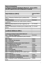 Liste der Naturschutzgebiete im Regierungsbezirk Stuttgart mit ...