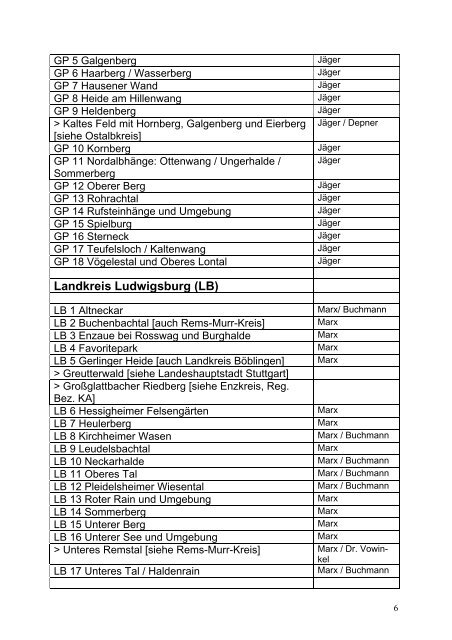 Liste der Naturschutzgebiete im Regierungsbezirk Stuttgart mit ...