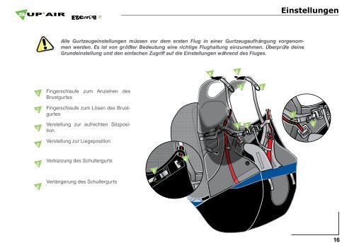 Betriebshandbuch - Sup'Air