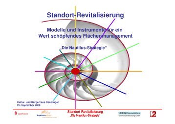 Forschungsprojekt Kommunales Flächenmanagement in der Region