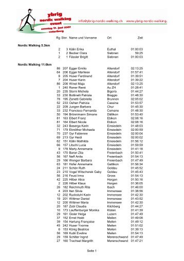 Rangliste Nordic Walking 2007 RD Ortschaften - Ybriglauf