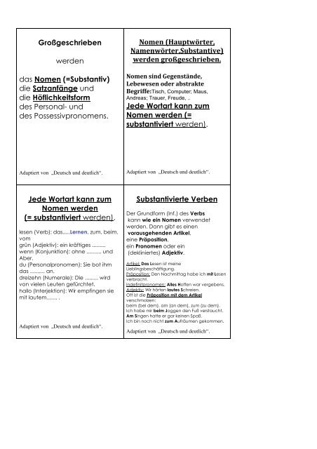 Grossgeschrieben Werden Das Nomen Substantiv Die
