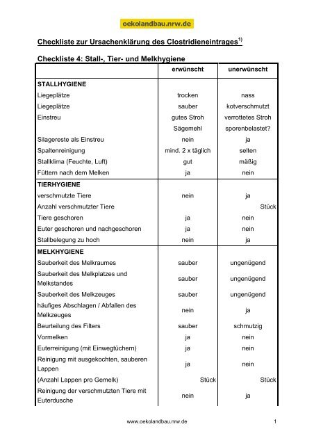 Stall-, Tier- und Melkhygiene