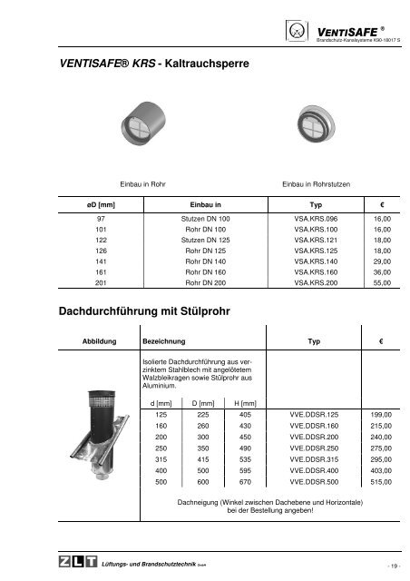 ZLT - Preisliste Preisliste Preisliste 2006 - ZLT Lüftungs