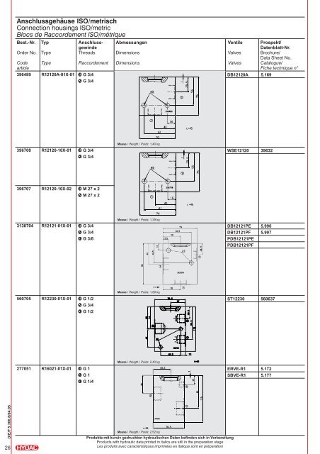 Compact Hydraulik