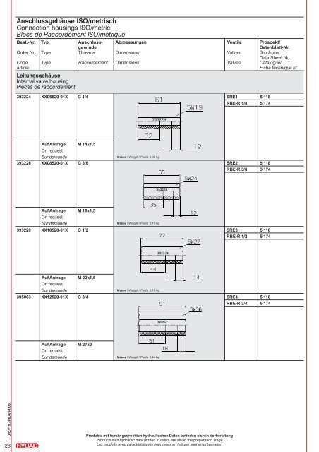 Compact Hydraulik