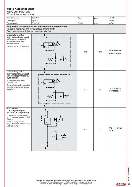 Compact Hydraulik