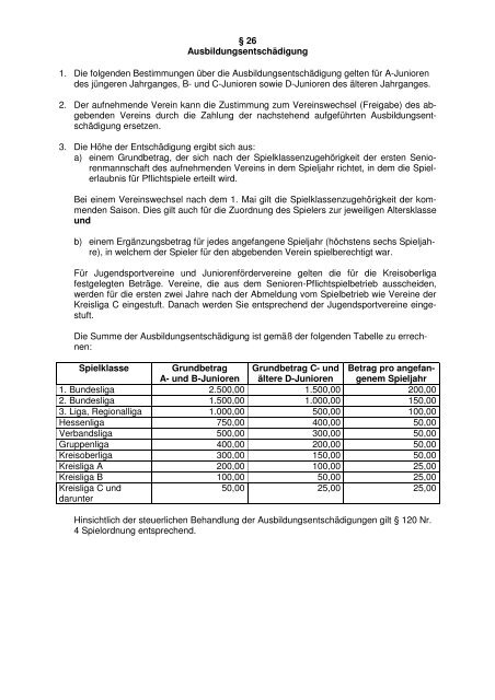 Flüchtlinge Unsere Ermordung vereinswechsel fußball ausbildungsentschädigung Tyrannei Blatt ...