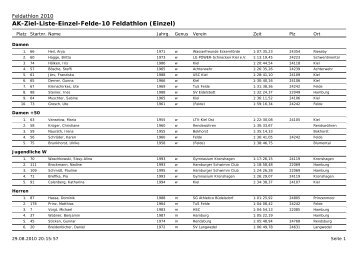 AK-Ziel-Liste-Einzel-Felde-10 Feldathlon (Einzel) - Triple Events