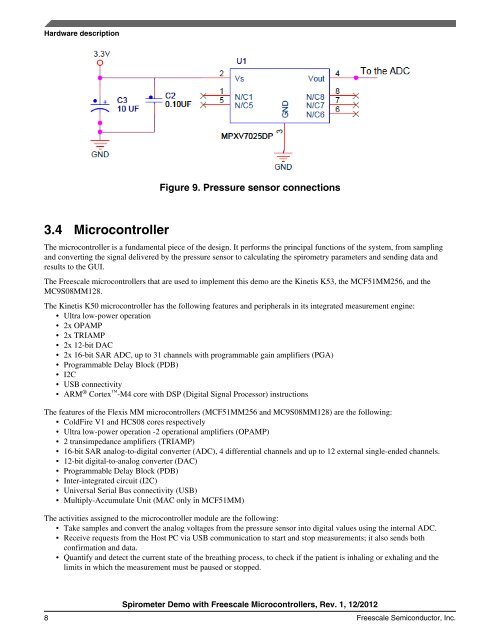 Spirometer Demo with Freescale Microcontrollers