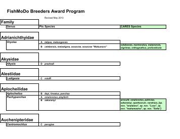 FishMoDo Breeders Award Program