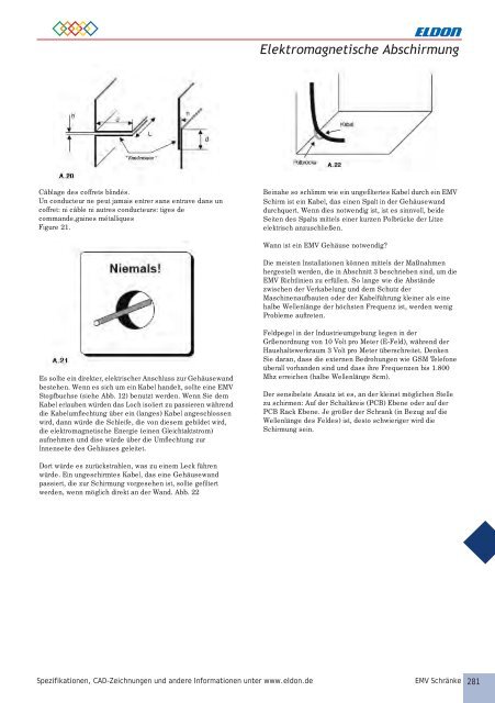 EMV SCHRÄNKE