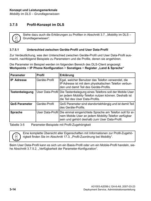 HiPath HG 1500 Konfiguration - Wiki of Siemens Enterprise