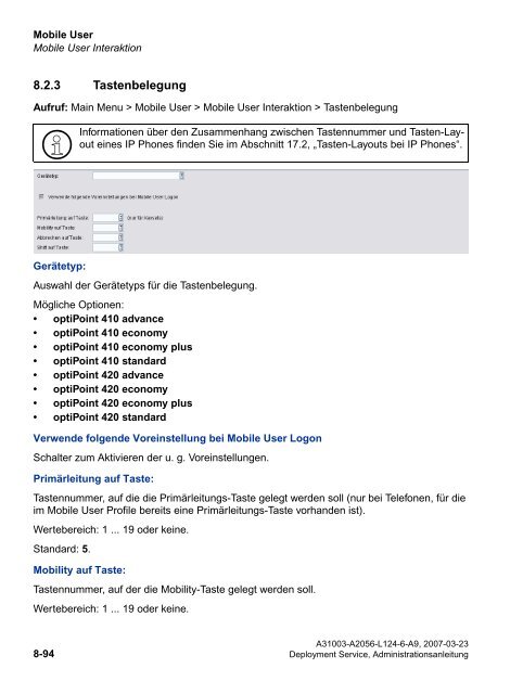 HiPath HG 1500 Konfiguration - Wiki of Siemens Enterprise