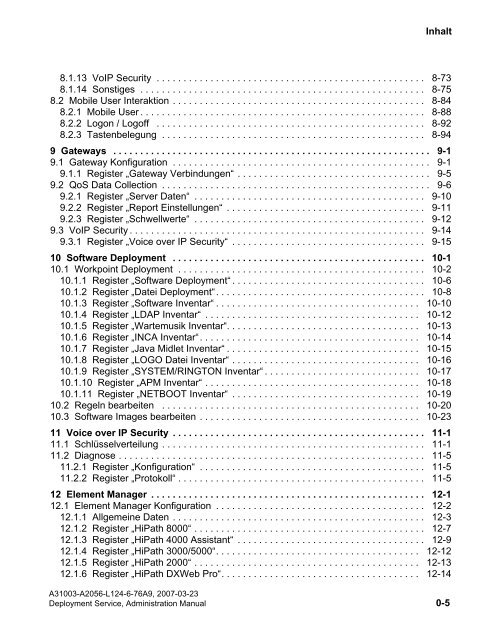 HiPath HG 1500 Konfiguration - Wiki of Siemens Enterprise