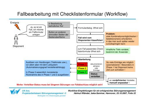 Download - Itcs-info.de