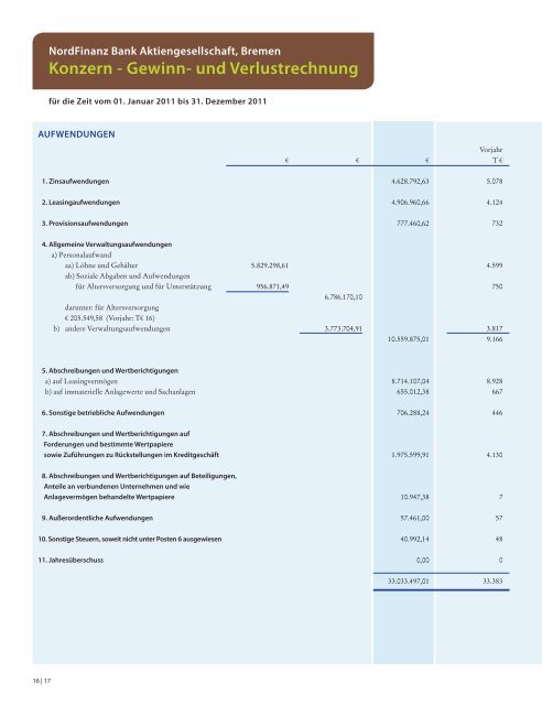 Geschäftsbericht 2011 - NordFinanz Bank AG