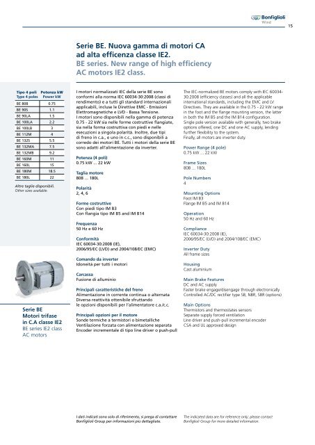 Soluzioni per l'energia eolica Solutions for wind energy - Bonfiglioli