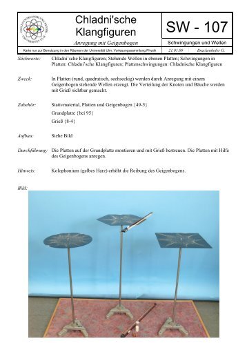 Klangfiguren SW-107 - Vorlesungssammlung Physik der Universität ...