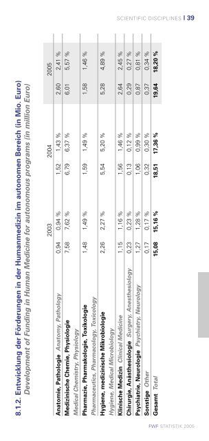 umschlag aussen 2.indd - FWF