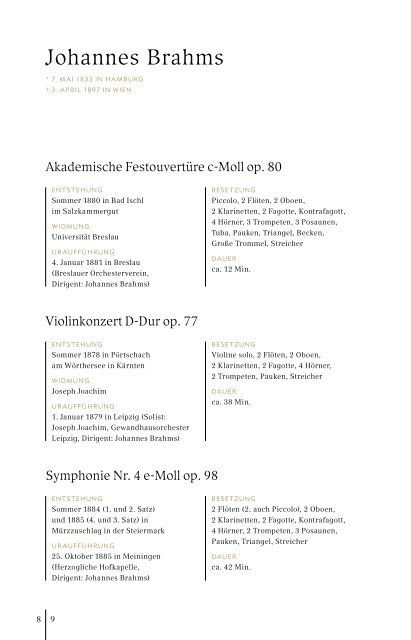 Programmheft als PDF - Staatskapelle Dresden