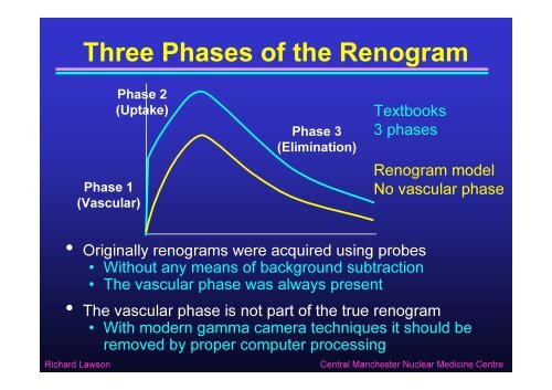 Quantitative Methods in Renography - Nucleus