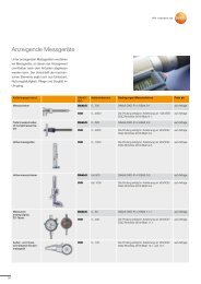 Anzeigende Messgeräte - Testo Industrial Services GmbH