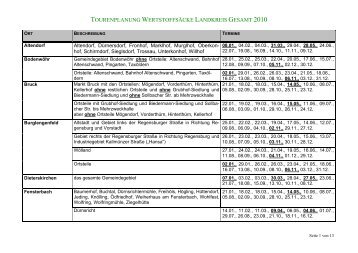 tourenplanung wertstoffsäcke landkreis gesamt ... - Gemeinde Stulln.