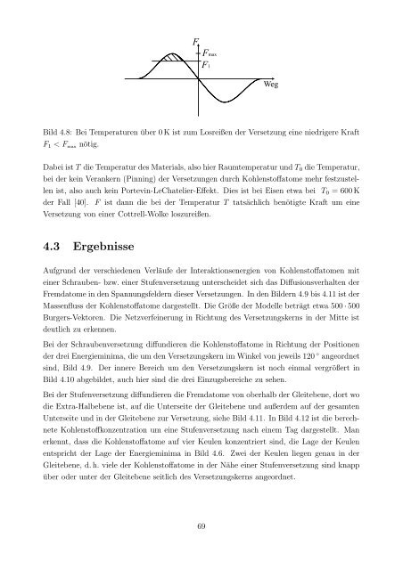 Anfangsverformungs- und Alterungsverhalten von Dual-Phasen Stahl