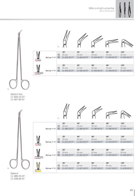 Mikro-Instrumente Micro Instruments - KLS Martin