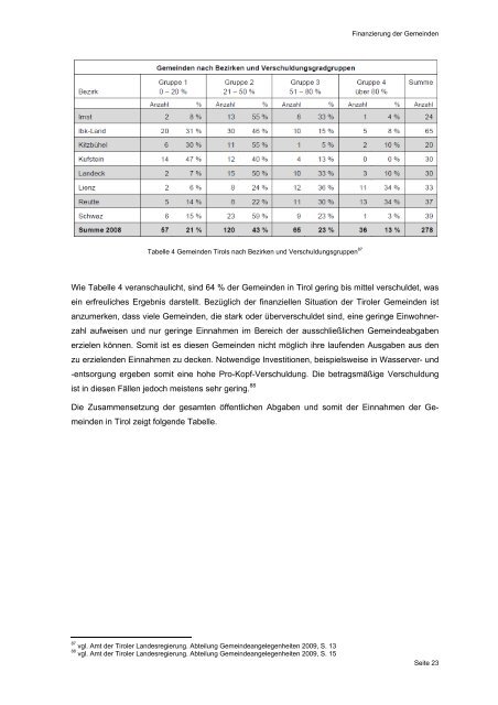 Working Paper 2010 - Kommunales Haushaltsmanagement - eDoc