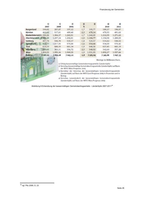 Working Paper 2010 - Kommunales Haushaltsmanagement - eDoc