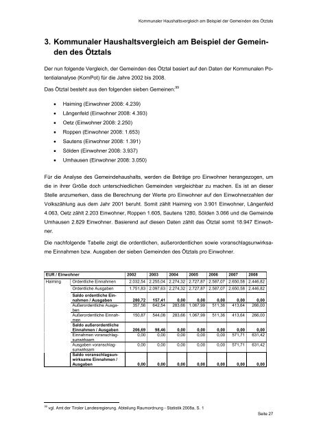 Working Paper 2010 - Kommunales Haushaltsmanagement - eDoc