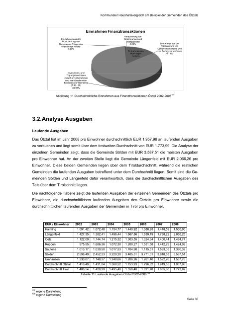 Working Paper 2010 - Kommunales Haushaltsmanagement - eDoc