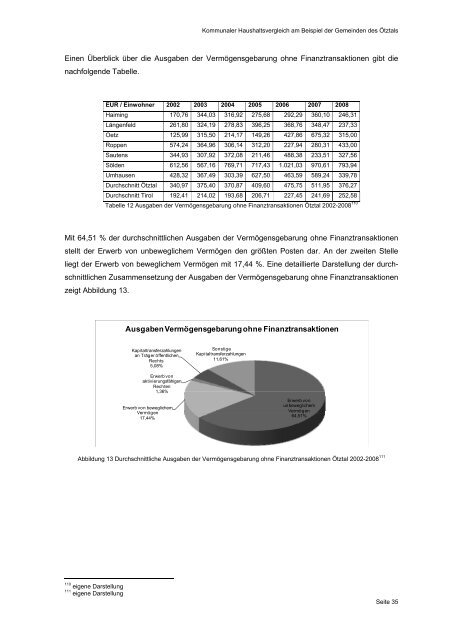 Working Paper 2010 - Kommunales Haushaltsmanagement - eDoc