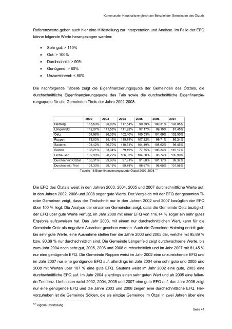 Working Paper 2010 - Kommunales Haushaltsmanagement - eDoc