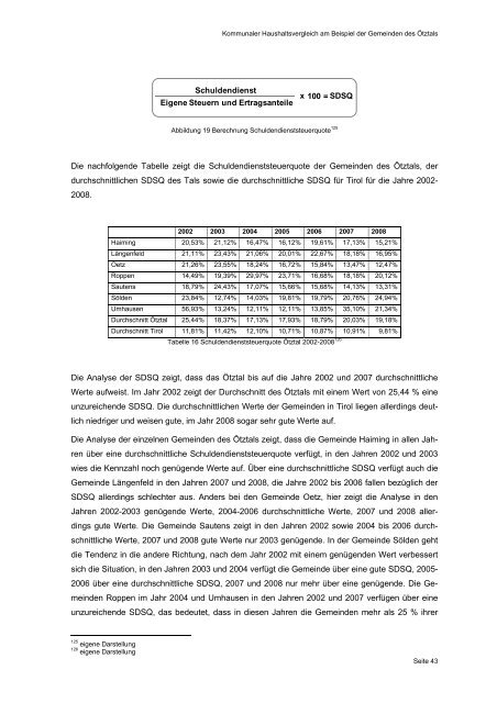 Working Paper 2010 - Kommunales Haushaltsmanagement - eDoc