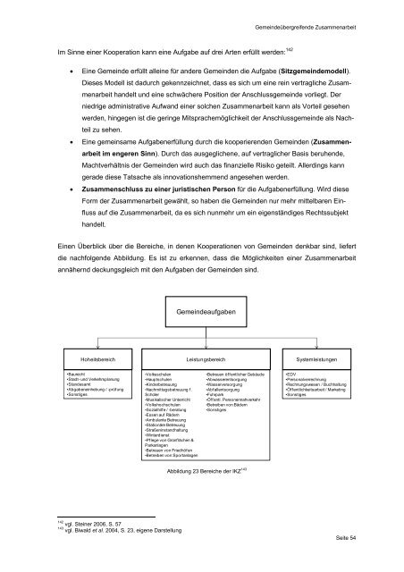 Working Paper 2010 - Kommunales Haushaltsmanagement - eDoc