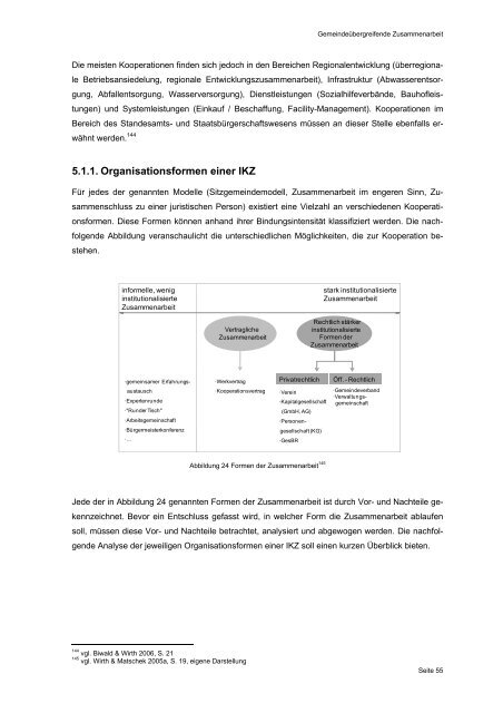 Working Paper 2010 - Kommunales Haushaltsmanagement - eDoc