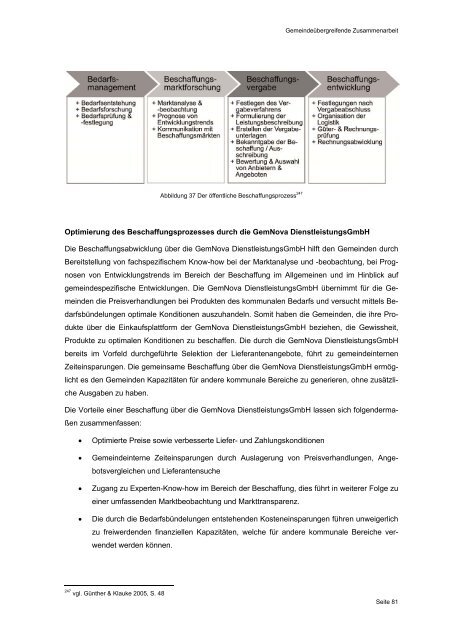 Working Paper 2010 - Kommunales Haushaltsmanagement - eDoc