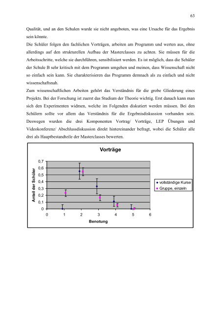 Aufbereitung der CERN - Masterclass für die Durchführung an ...