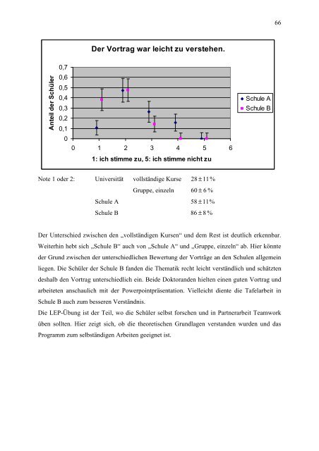 Aufbereitung der CERN - Masterclass für die Durchführung an ...